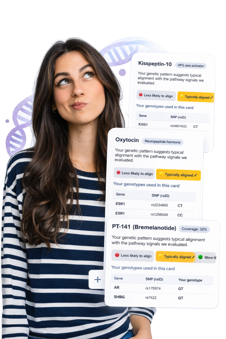 NuGenia Logics peptide insight report showing genetic pathway alignment for neuroendocrine peptides on mobile interface