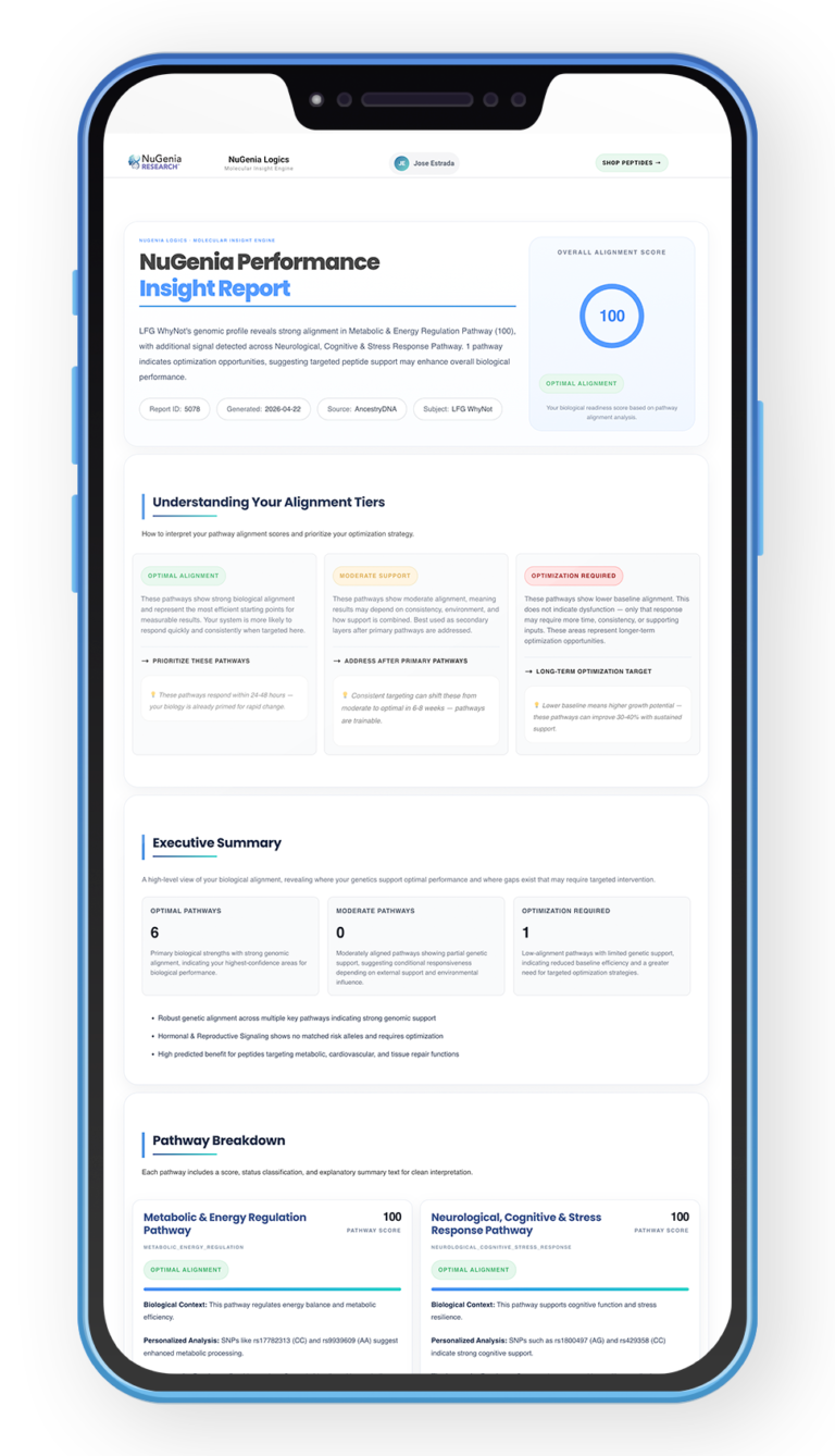 NuGenia Performance Insight Report displayed on smartphone showing personalized DNA genomics peptide pathway analysis and alignment scores